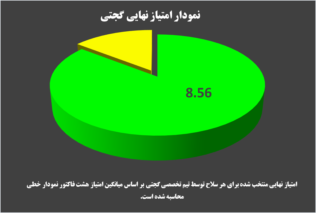  کمتا فیوژن گلکسی